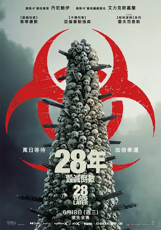 【电影】惊变28年 (2025)4K【科幻 / 惊悚 / 恐怖】经历病毒浩劫的幸存者们平静的生活却在28年后被再次打破。更加致命的病毒变异,日渐扭曲的人性与欲望,人类的命运将会何去何从?|夸克