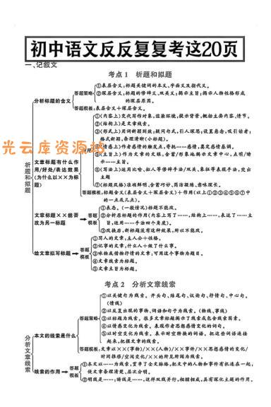 【学习资料】八年级上语文答题模式pdf夸克网盘资源