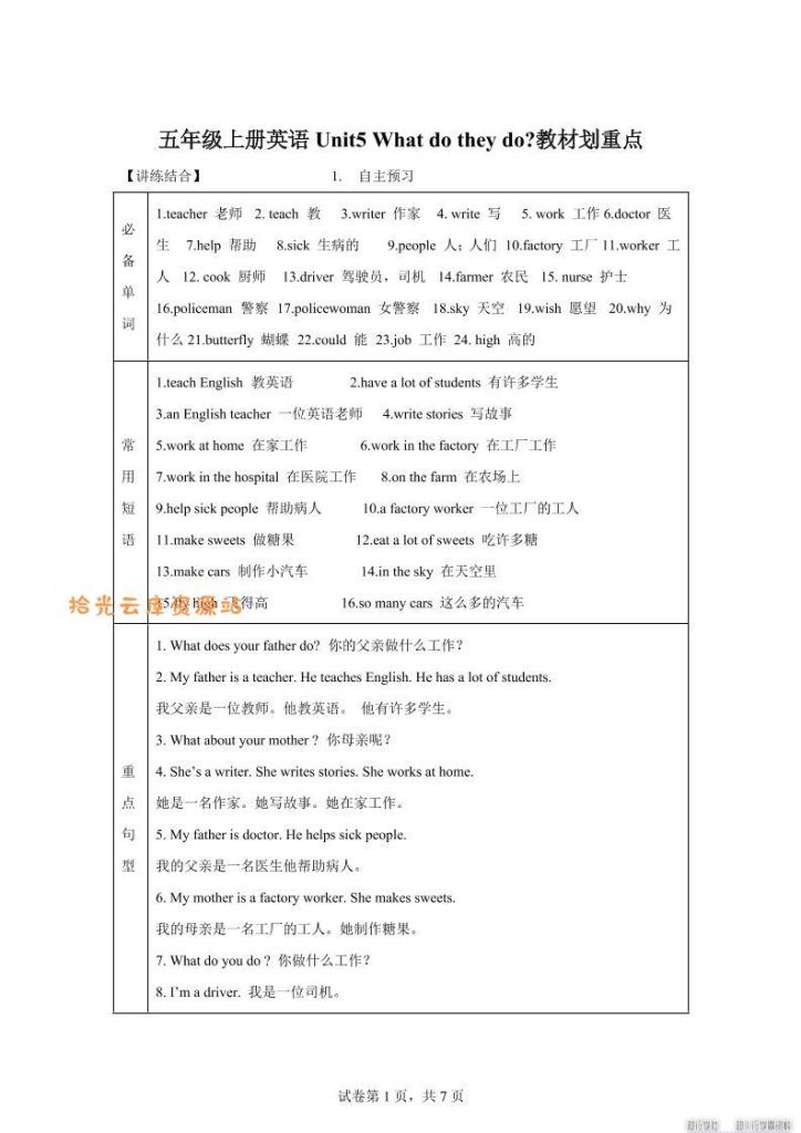 【学习资料】【单元热点难点】译林版（三起）英语五年级上册Unit5Whatdotheydo教材划重点pdf夸克网盘资源
