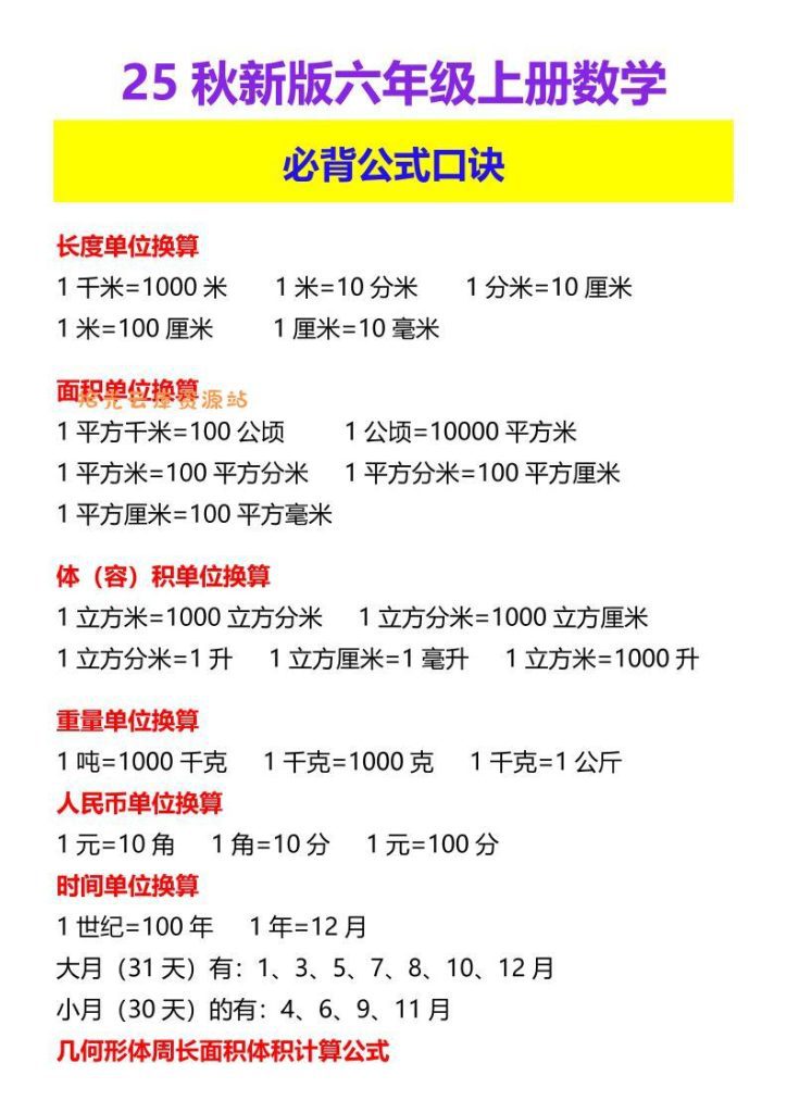 【学习资料】【2025秋新版】六年级上册数学必背公式口诀pdf夸克网盘资源