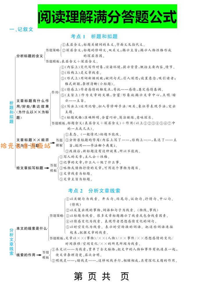 【学习资料】三上语文-阅读理解答题满分公式pdf夸克网盘资源