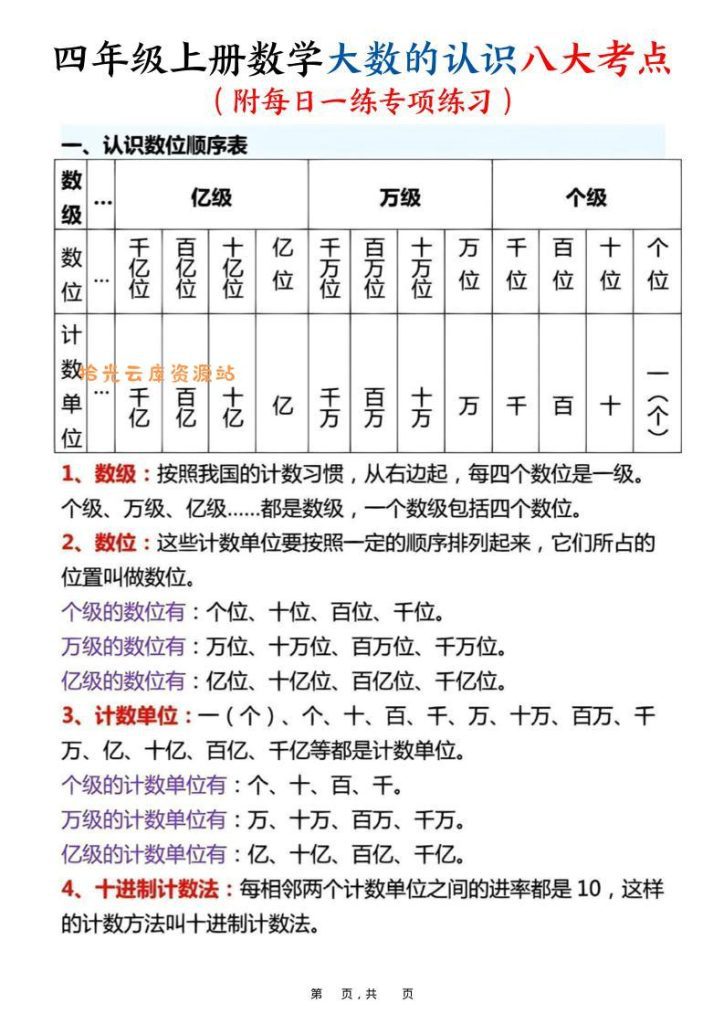 【学习资料】四上数学大数的认识八大考点（附每日一练专项练习）含答案14页pdf夸克网盘资源