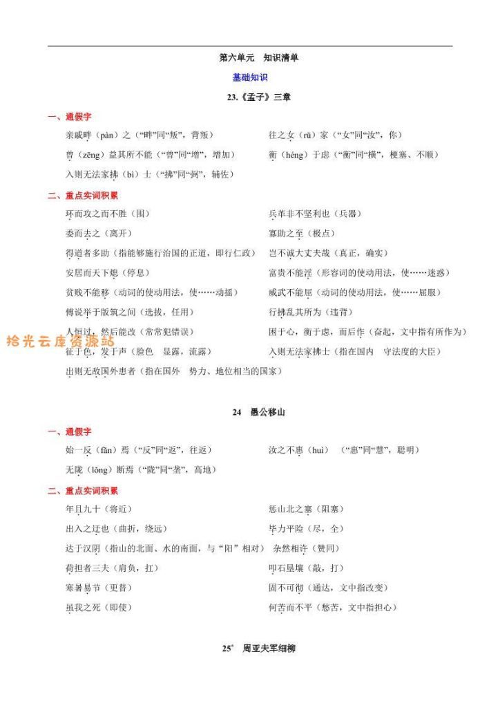 【学习资料】八年级上语文第六单元知识清单pdf夸克网盘资源