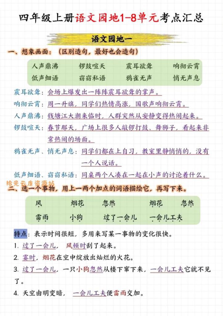 【电子书】四上语文园地1-8单元考点汇总（15页）pdf夸克网盘资源