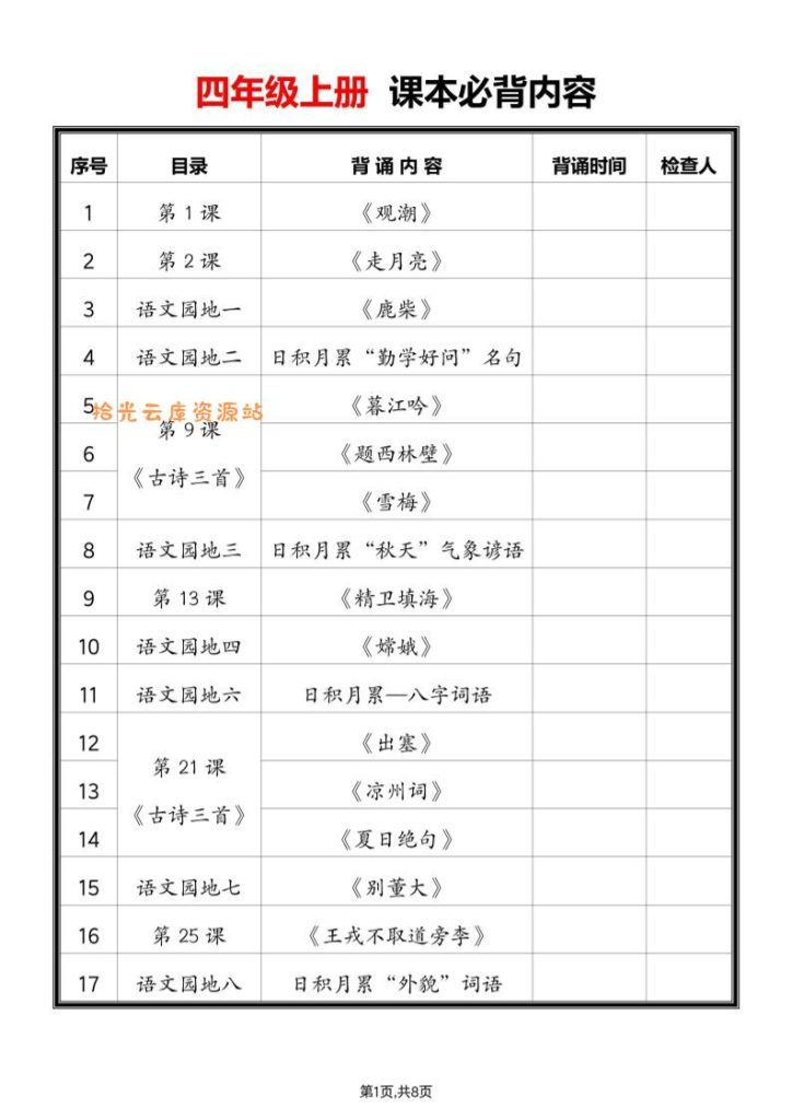 【学习资料】2025四上语文必背课文内容汇总pdf夸克网盘资源