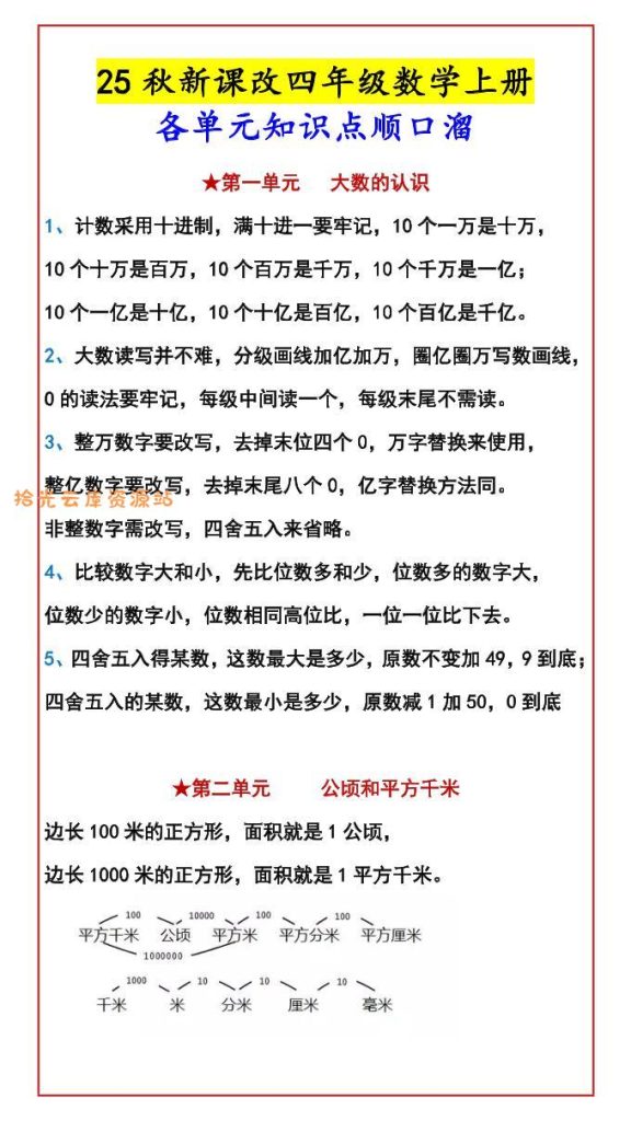 【学习资料】【2025秋新版】四年级数学上册各单元知识点顺口溜pdf夸克网盘资源