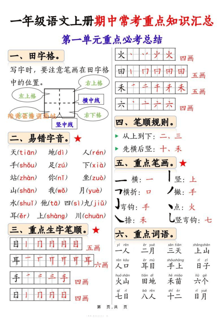 新一年级上语文1-4单元期中常考重点知识汇总8页-复习资料-PDF免费下载