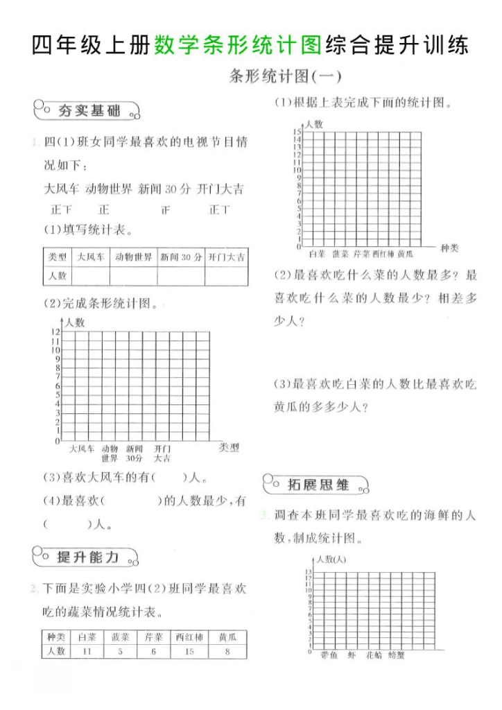 四年级上数学条形统计图综合提升训练-PDF免费下载