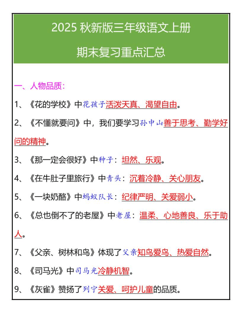 【2025秋新版】三年级语文上册期末复习重点汇总-PDF免费下载