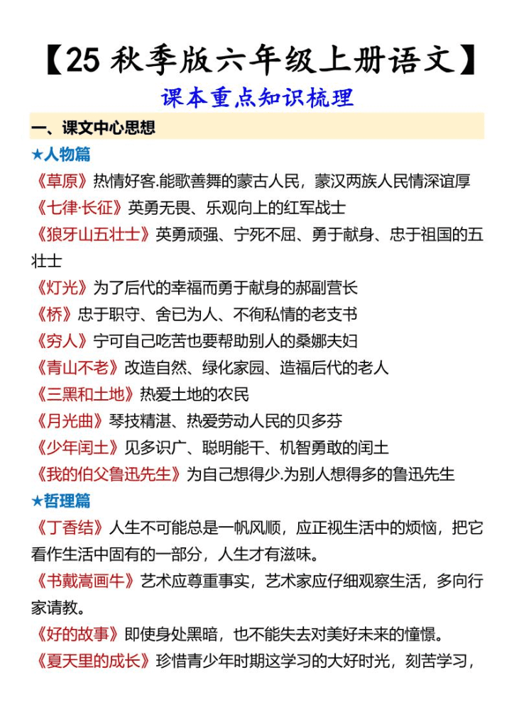 【2025秋新版】【六年级上册语文】课本重点知识梳理-PDF夸克网盘资源