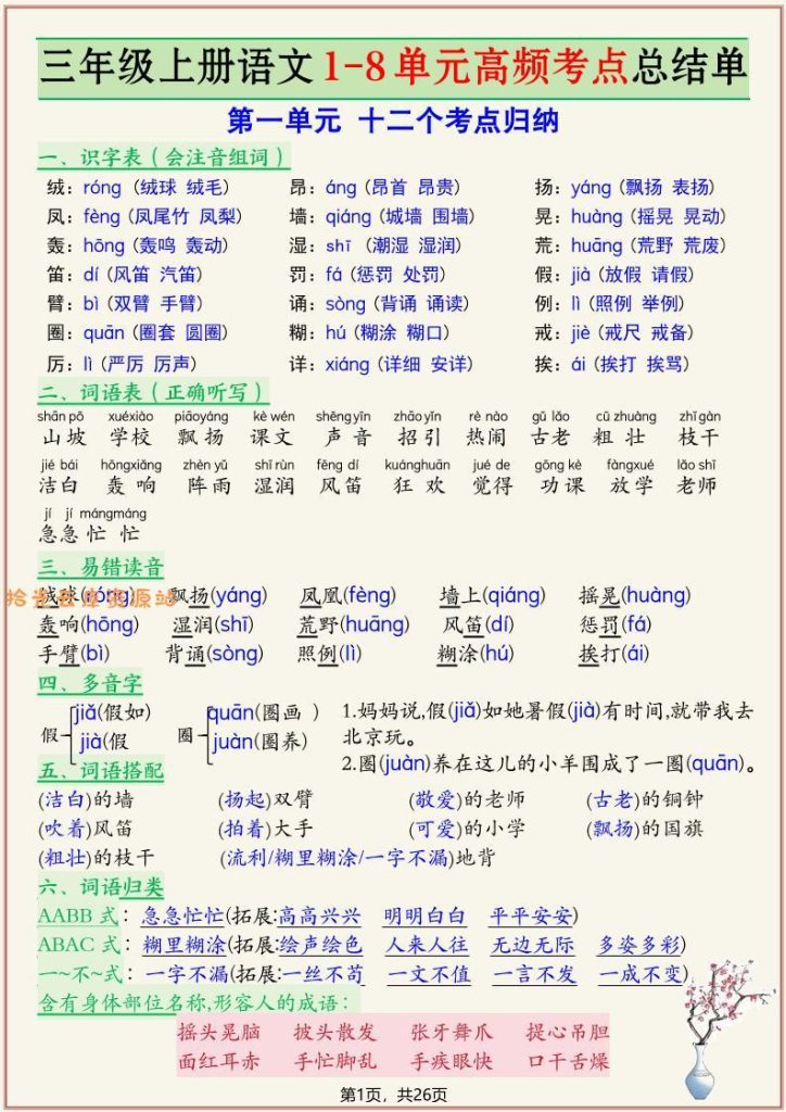 【学习资料】新三上语文复习1-8单元高频考点总结单（26页）Pdf夸克网盘资源