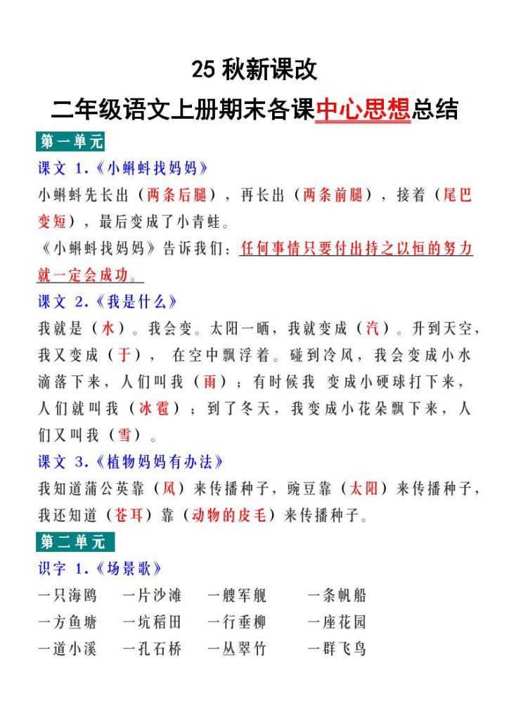 【2025秋新版】二年级语文上册期末各课中心思想总结-PDF夸克下载