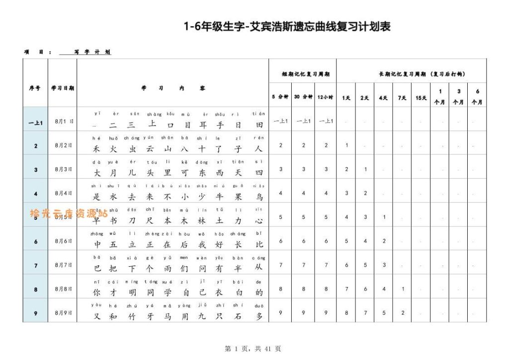 【学习资料】艾宾浩斯曲线生字表3500（1-6年级）Pdf夸克网盘资源
