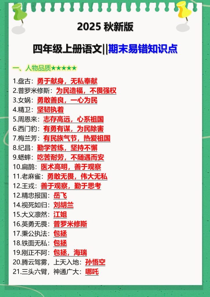 【学习资料】【2025秋新版】四年级上册语文‖期末易错知识点pdf夸克网盘资源