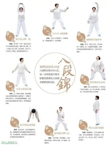 【教程】《八段锦12分钟完整版—带呼吸口令版》