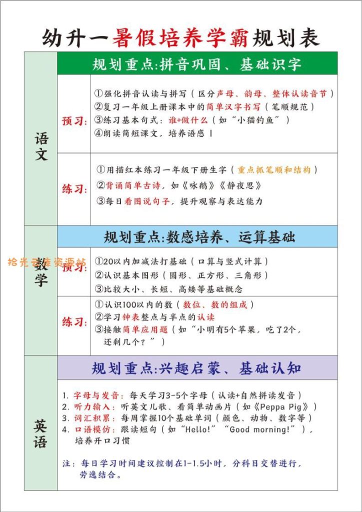 【学习资料】幼升一暑假培养学霸规划表-一上语文pdf夸克网盘资源