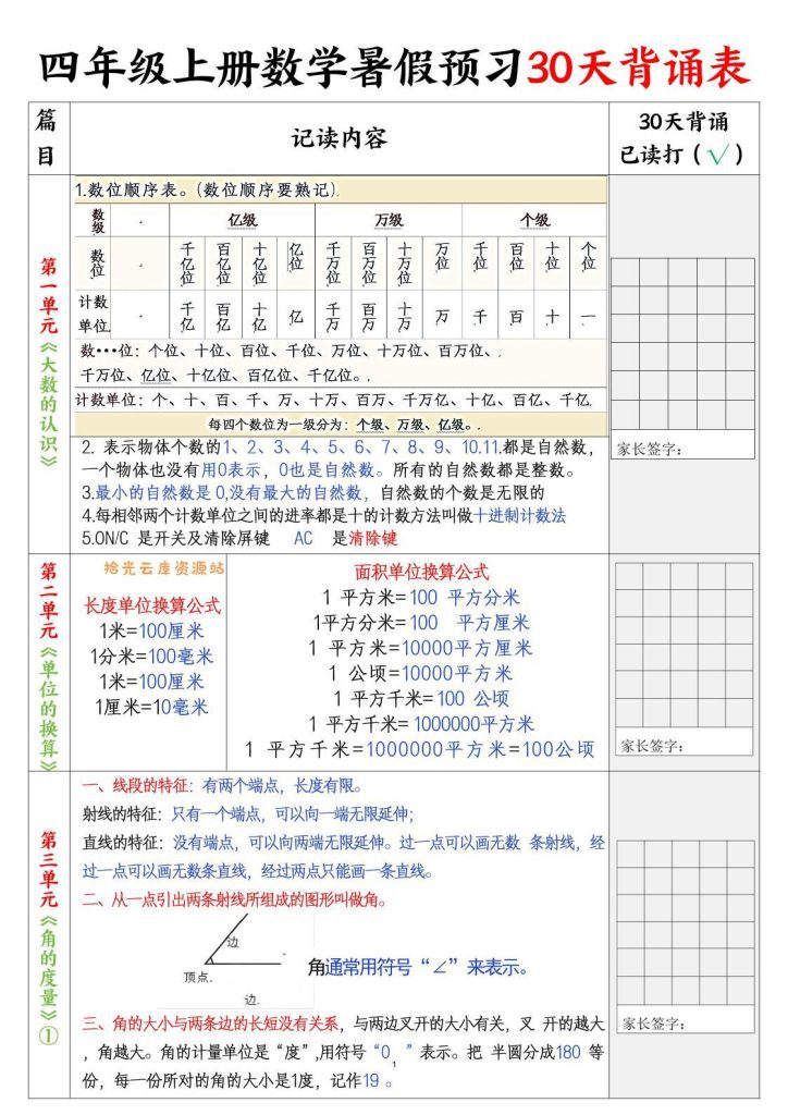 【学习资料】四上数学30天记录单pdf夸克网盘资源
