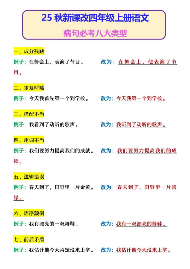 【学习资料】【2025秋新版】四年级上册语文病句必考八大类型pdf夸克网盘资源
