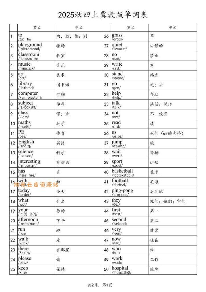 【学习资料】2025秋四上英语冀教版单词表pdf夸克网盘资源
