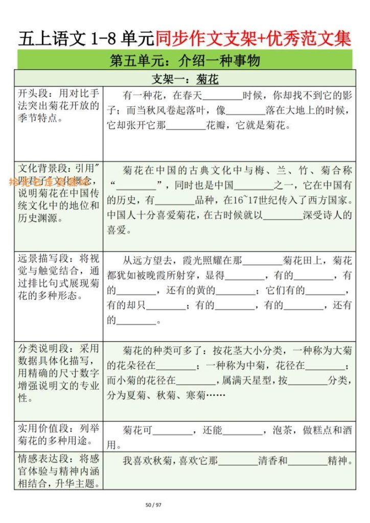 【学习资料】五上语文第五单元作文支架＋优秀范文12页pdf夸克网盘资源