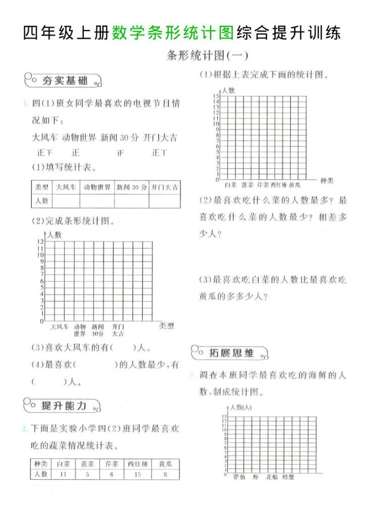 【学习资料】四年级上数学条形统计图综合提升训练pdf夸克网盘资源