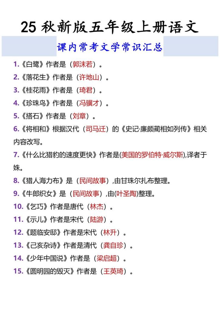 【2025秋新版】五年级上册语文课内常考文学常识汇总-PDF夸克下载