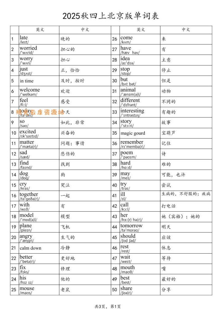 【学习资料】2025秋四上英语北京版单词表pdf夸克网盘资源