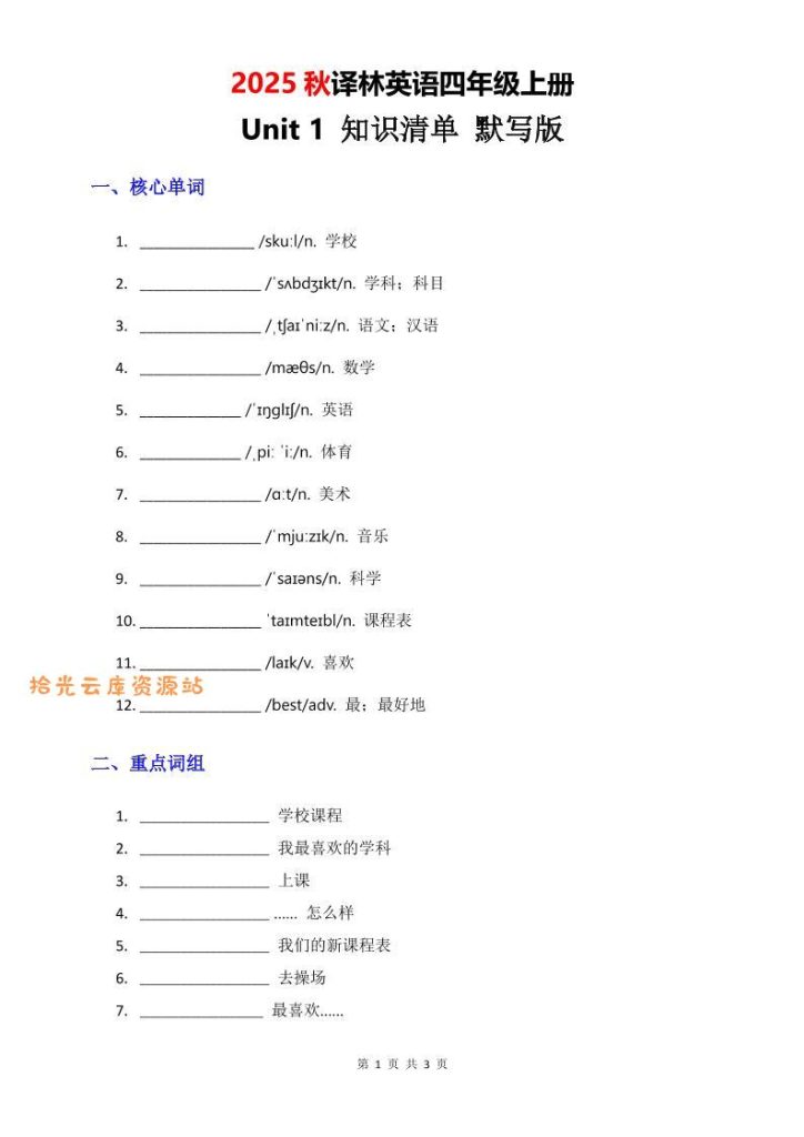 【学习资料】2025秋译林英语四上Unit1知识清单-默写版Pdf夸克网盘资源