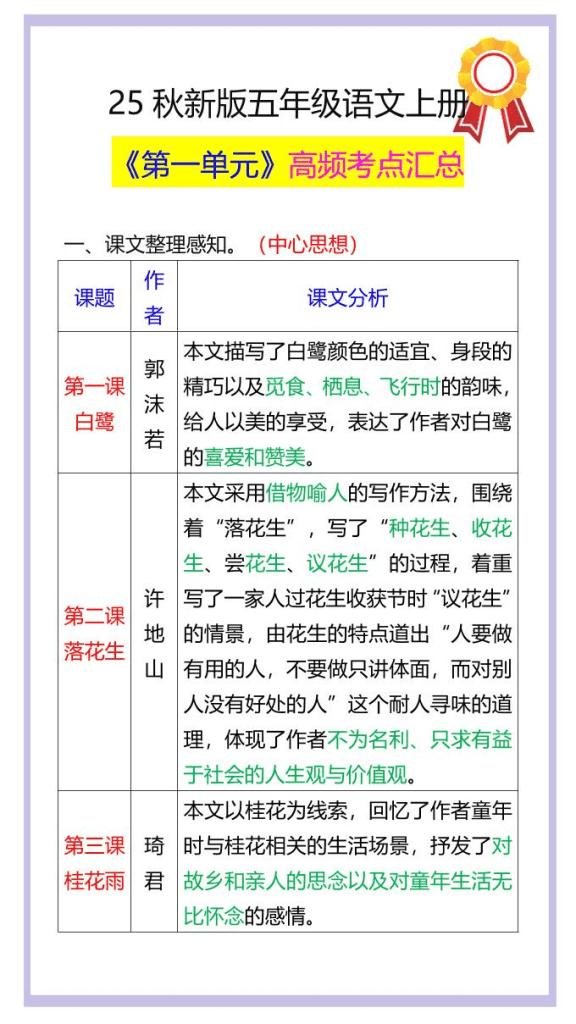 【2025秋新版】五年级语文上册《第一单元》高频考点汇总！-PDF夸克网盘