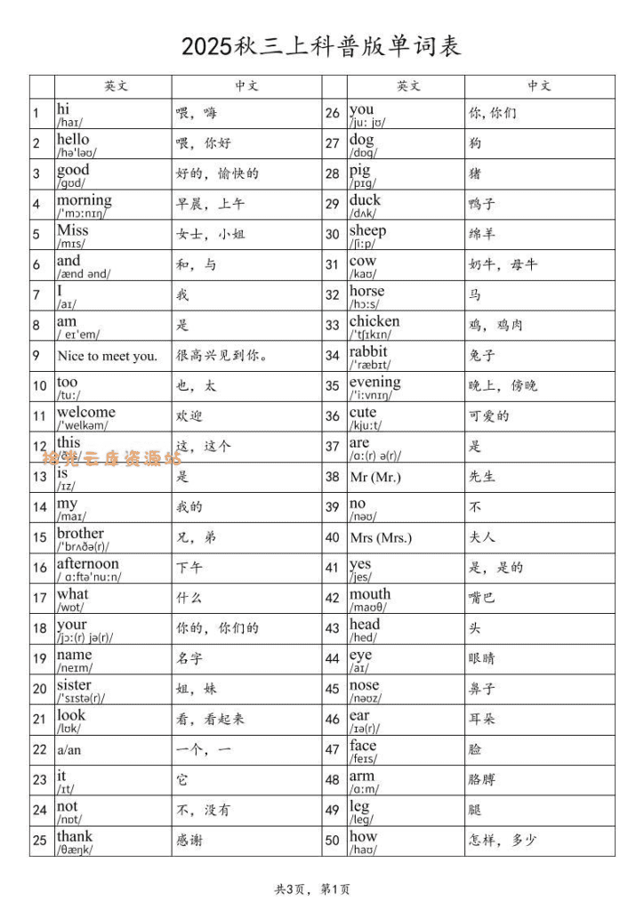 2025秋三年级上英语科普版单词表-PDF夸克网盘