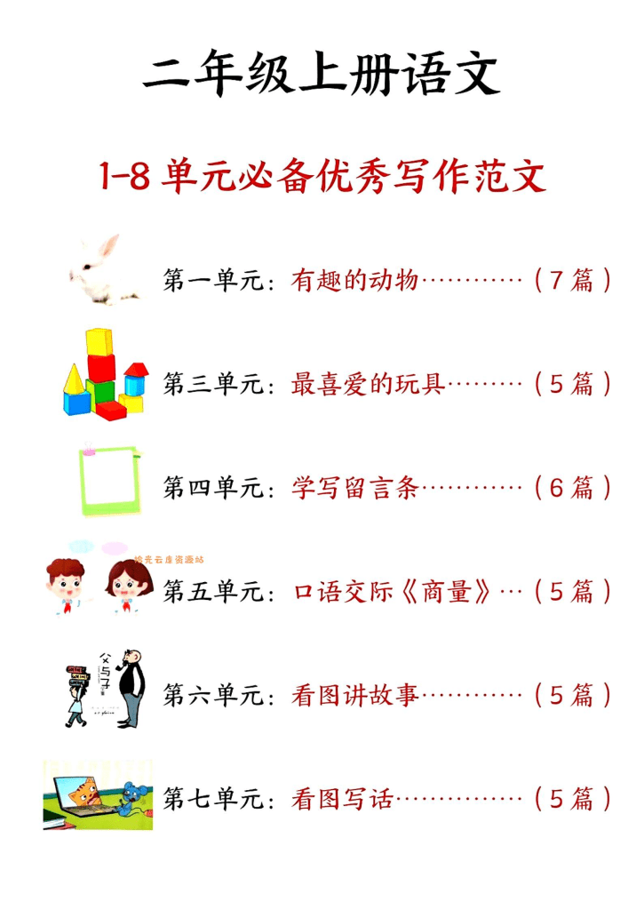 二上语文1-8单元必备优秀写作范文33篇（33页）PDF夸克网盘