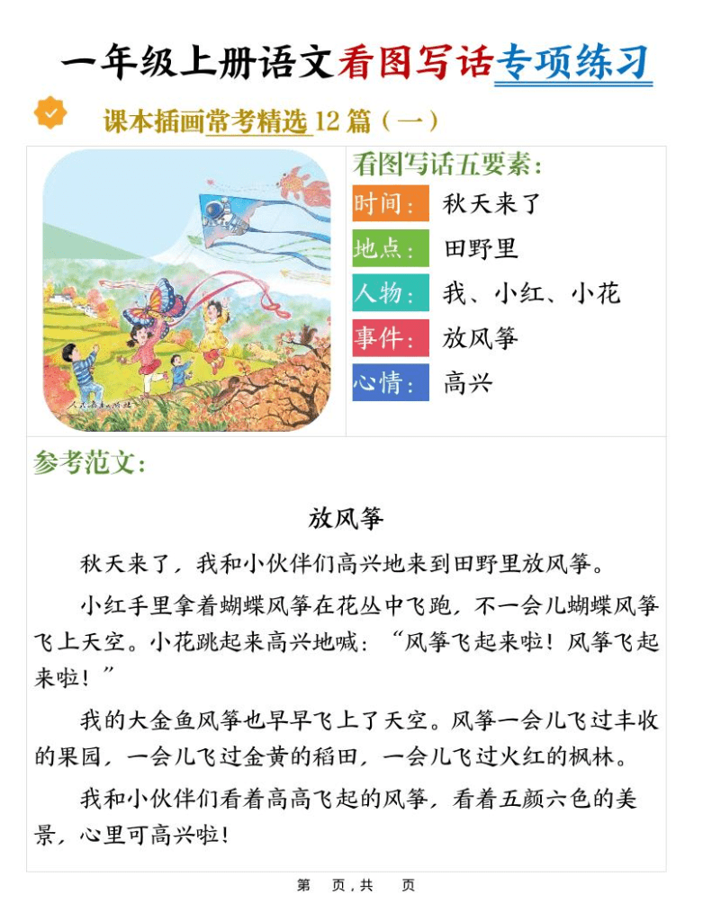 新一年级上语文看图写话专项练习常考精选12篇（含范文24页）-PDF夸克网盘