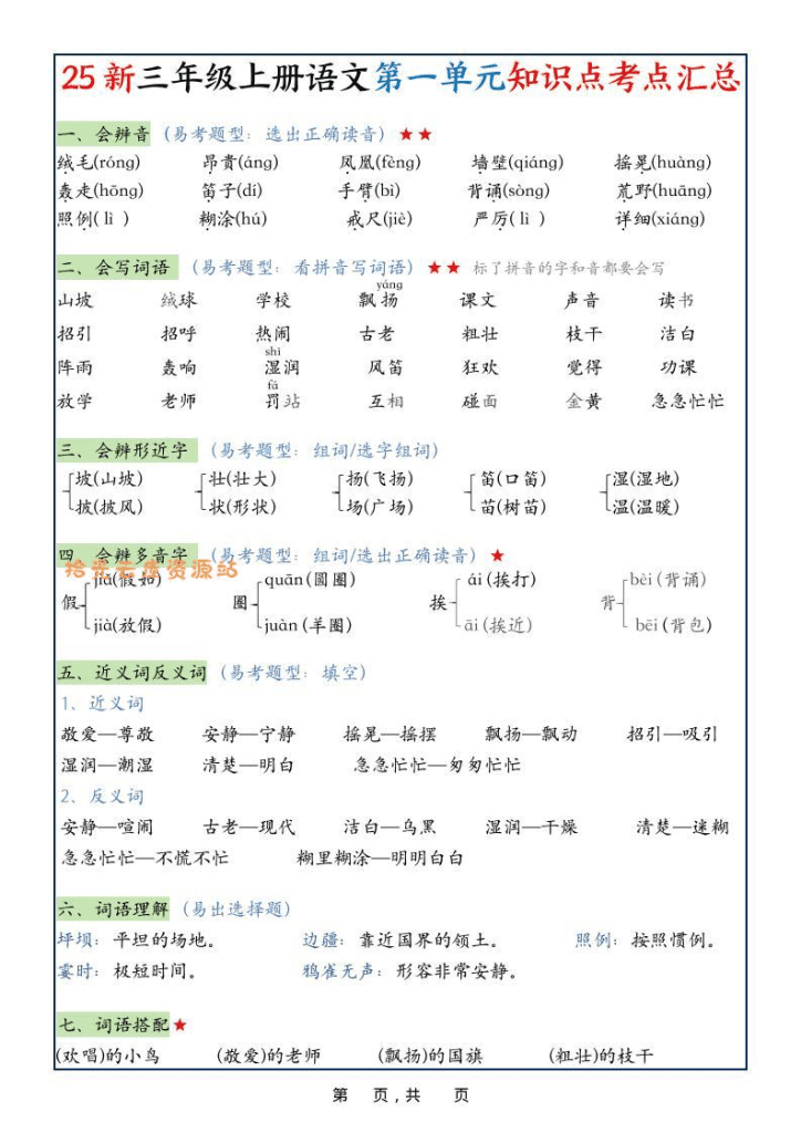 25新三上语文1-8单元知识点考点汇总（24页）-PDF夸克网盘
