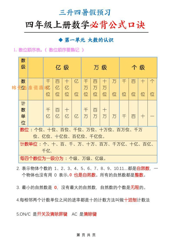 三升四暑假预习四上数学必背公式口诀（9页）-四年级上数学-PDF夸克网盘