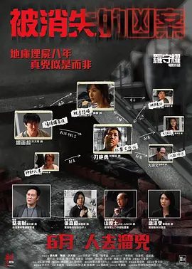 【电影】被消失的凶案 (2022)1080P高清|张兆辉 / 陈静 / 洪天明 / 任达华 / 邵美琪|陪审团一致裁定自卫杀人，当庭无罪释放。被消失的凶案|夸克网盘无删减资源