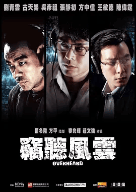 【高分电影】窃听风云 竊聽風雲 (2009)1080P高清原盘|刘青云 / 古天乐 / 吴彦祖 / 张静初 / 方中信|动作 / 惊悚|窃听风云|夸克网盘无删减资源